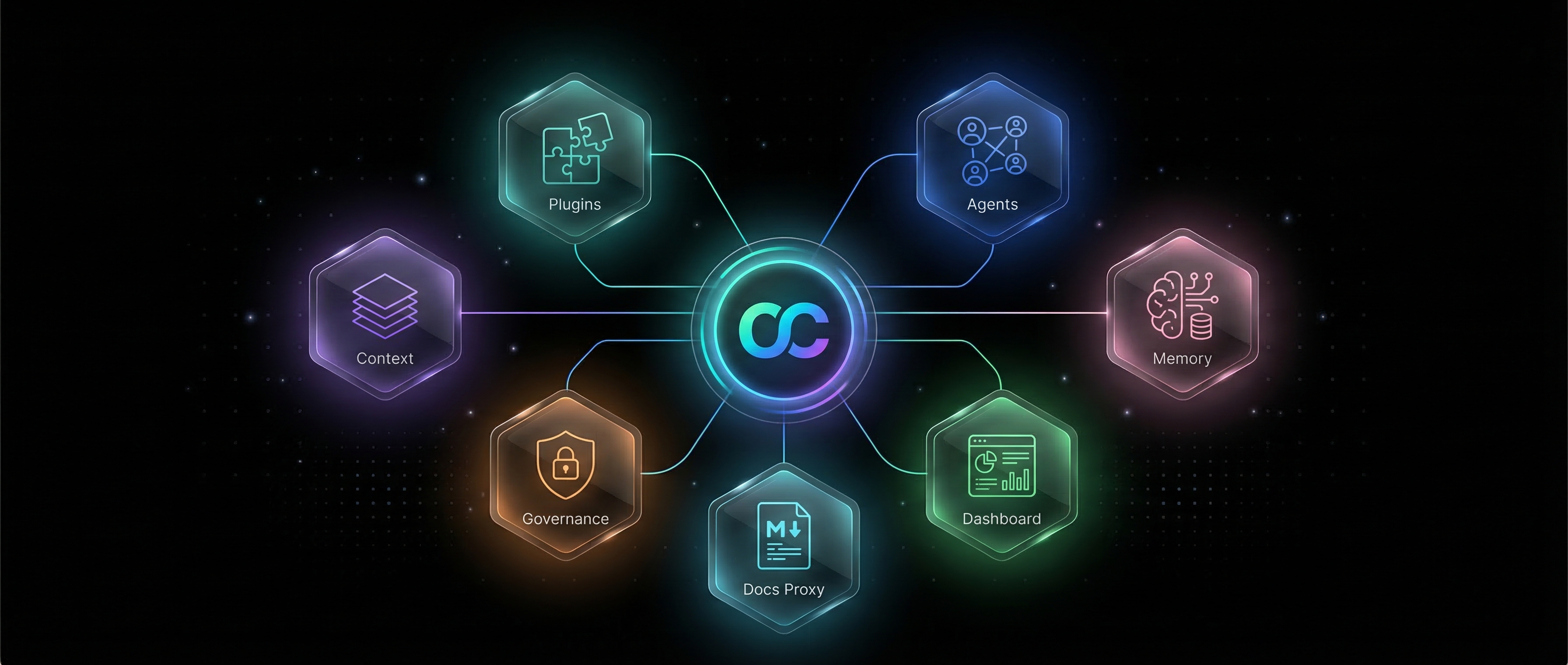 Claude Code System Architecture